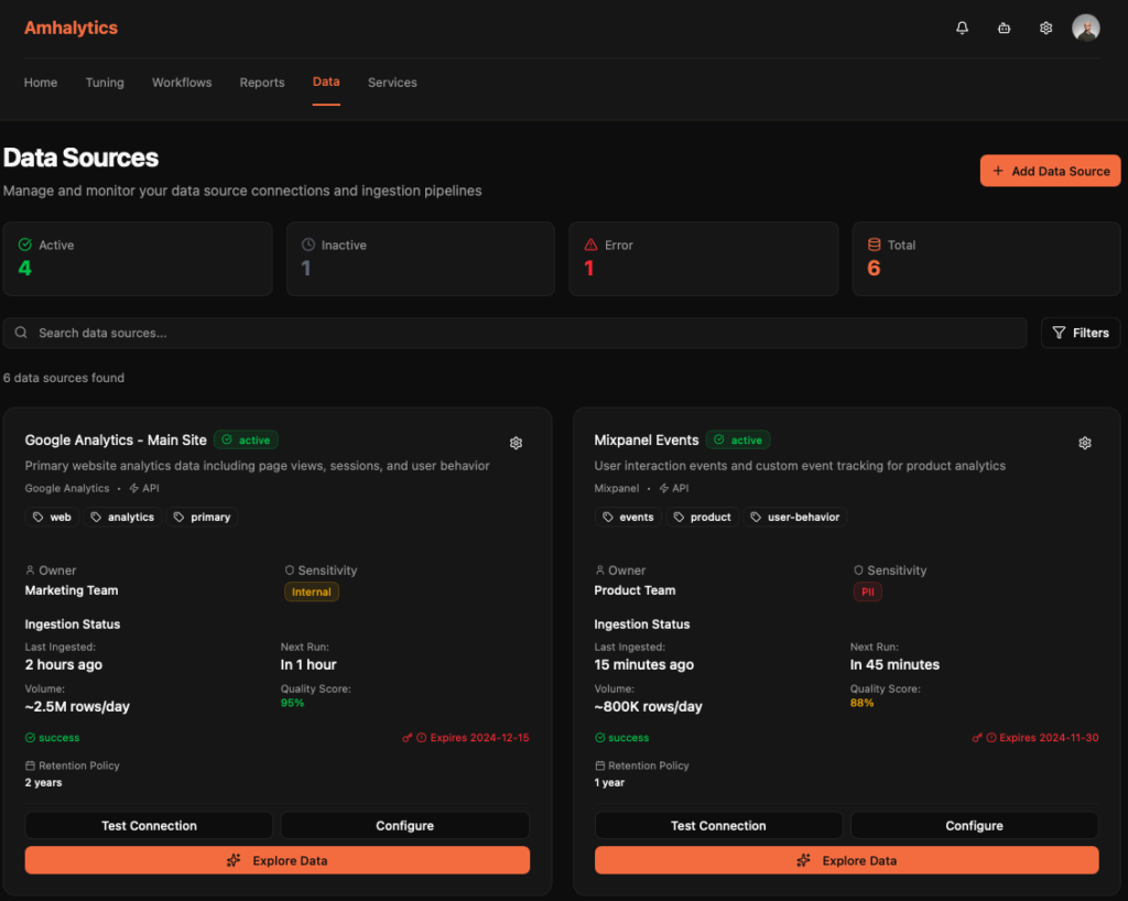 A figma make design project by Amha Mogus.